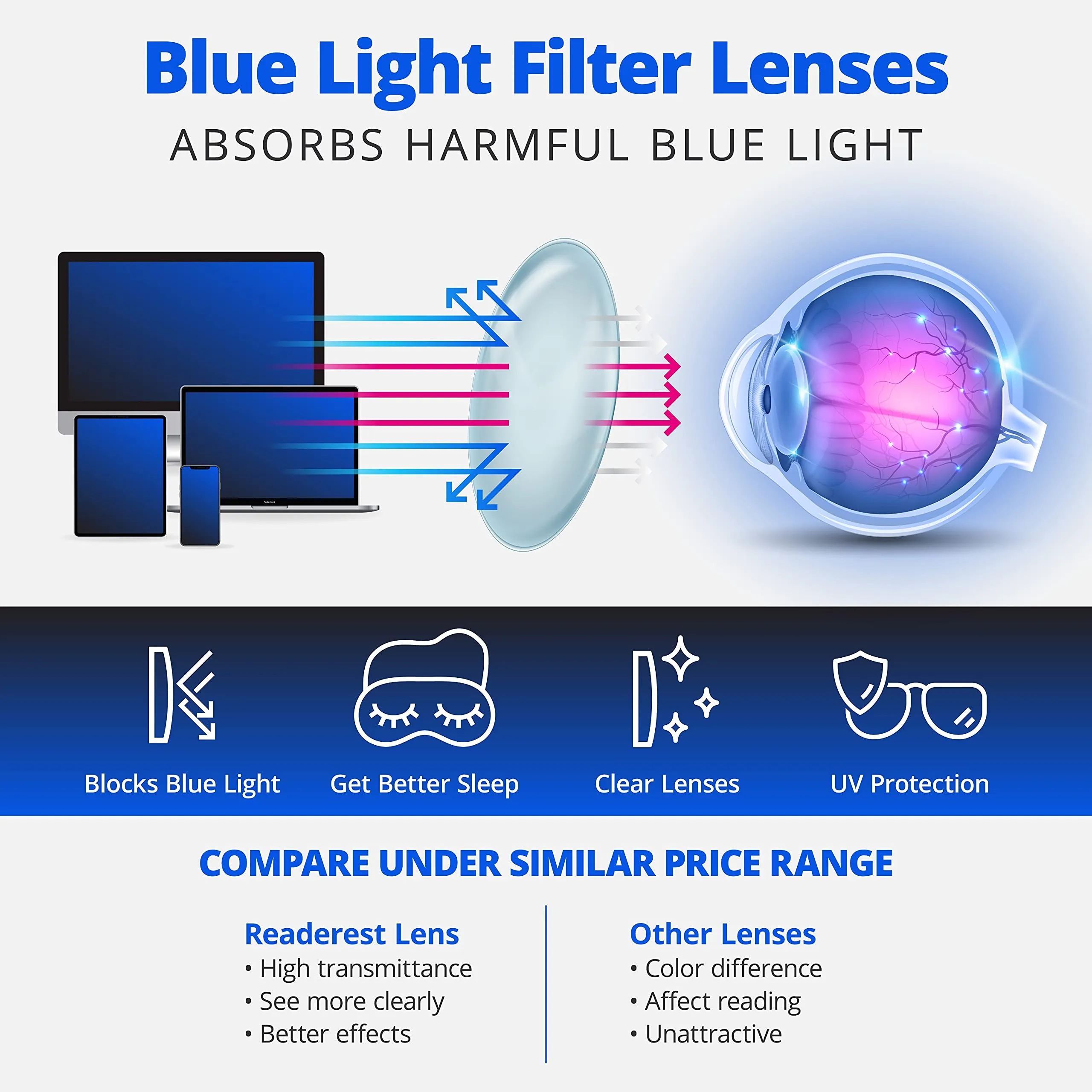 Blue-Light-Blocking-Reading-Glasses-Beige-1-75-Magnification-Computer-Glasses